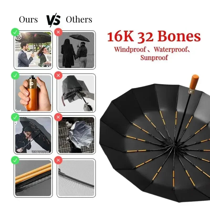 Windproof 20/32 Bones Business Umbrella