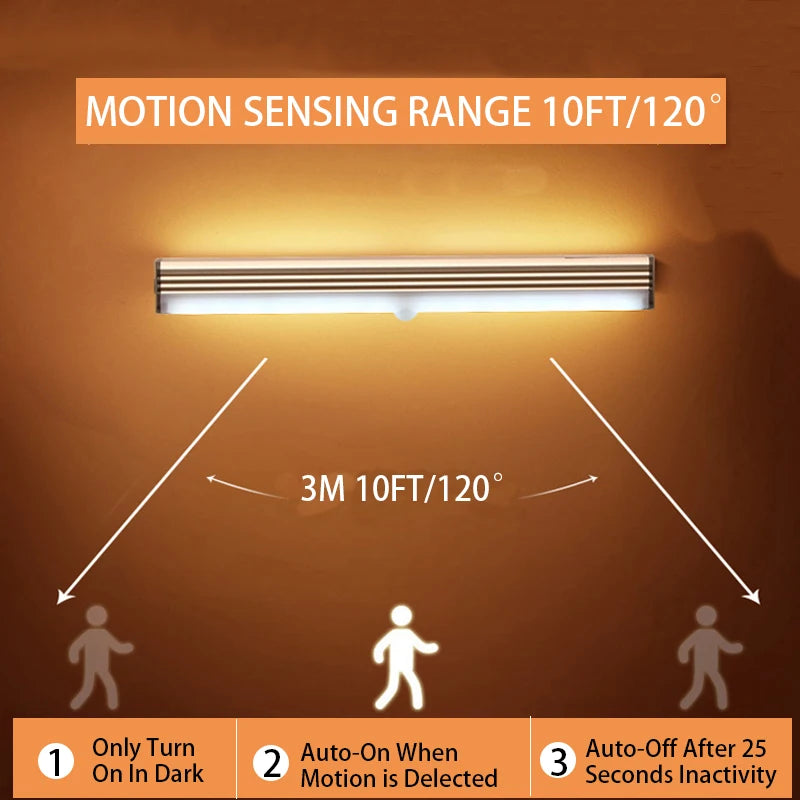 LED Sensor Light Wireless