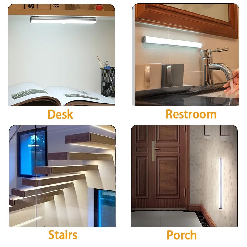 LED Sensor Light Wireless